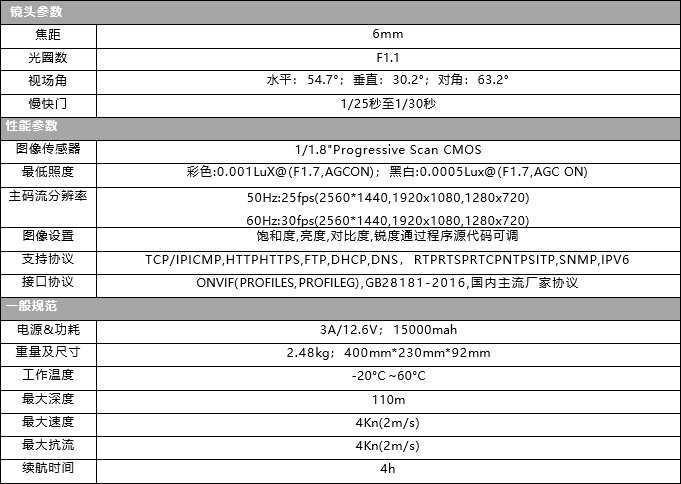瓴鹰智能即将亮相2025成都无人机大会及低空经济博览会!(图3)